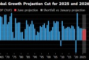 辽宁世界银行将2025年全球经济增长预期下调至2.3%