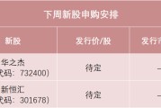 辽宁下周，半导体细分龙头来了