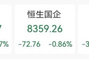 辽宁突发“深V”！一股更狂飙近80%